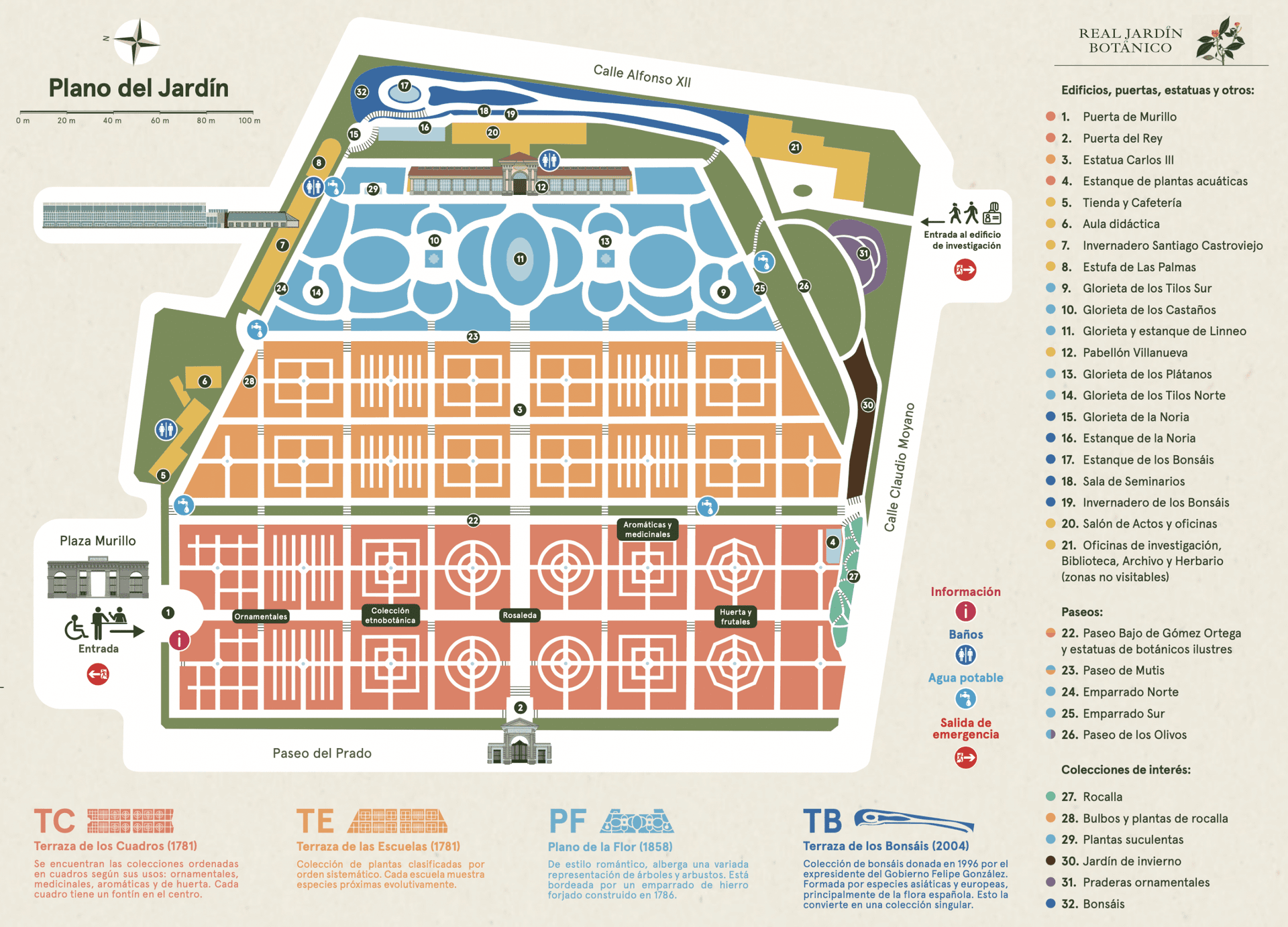 Plan d'exposition